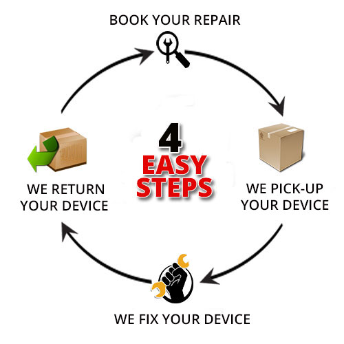 4 Easy Repair Steps